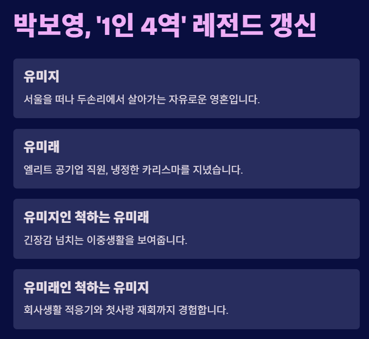 미지의서울 박보영 연기 1인2역 출연진