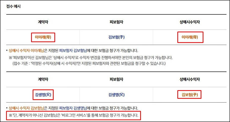 접수예시