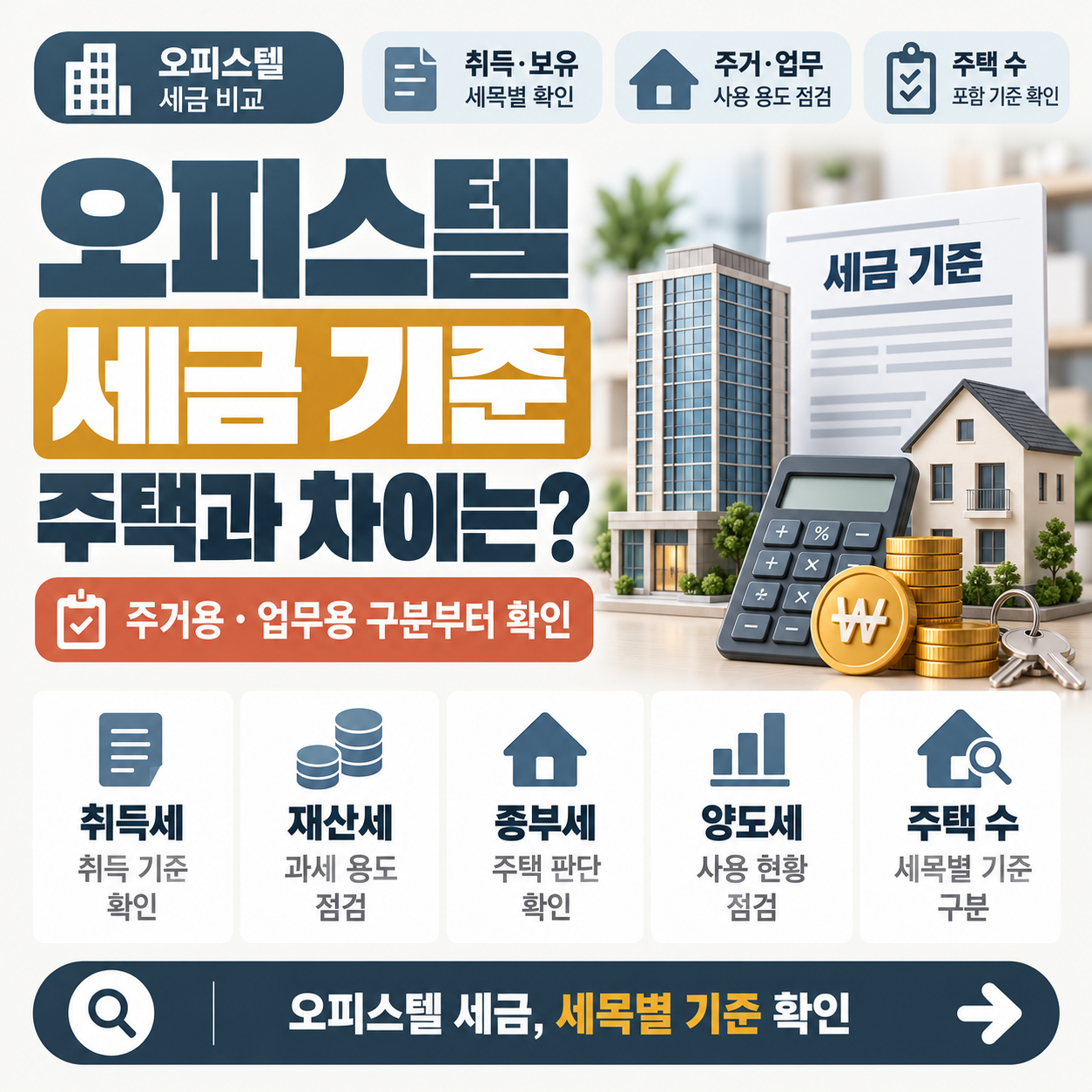 오피스텔 건물 위에 세금 계산서와 계산기가 놓여 있는 이미지