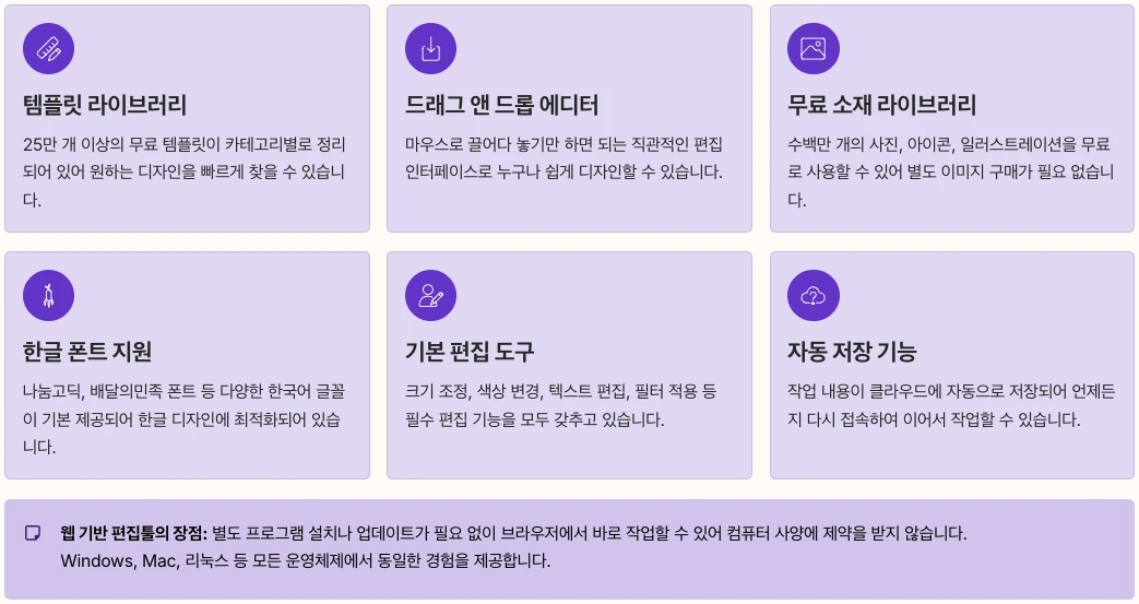 Canva 무료 디자인 툴 기본 기능 소개 내용 정리