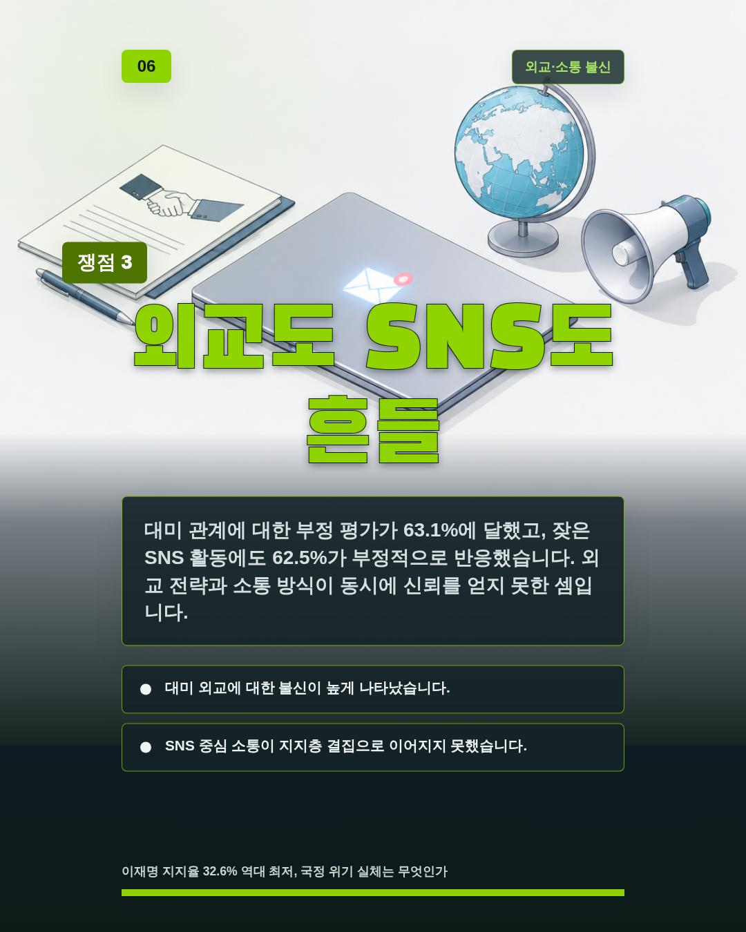 외교도 SNS도 흔들
