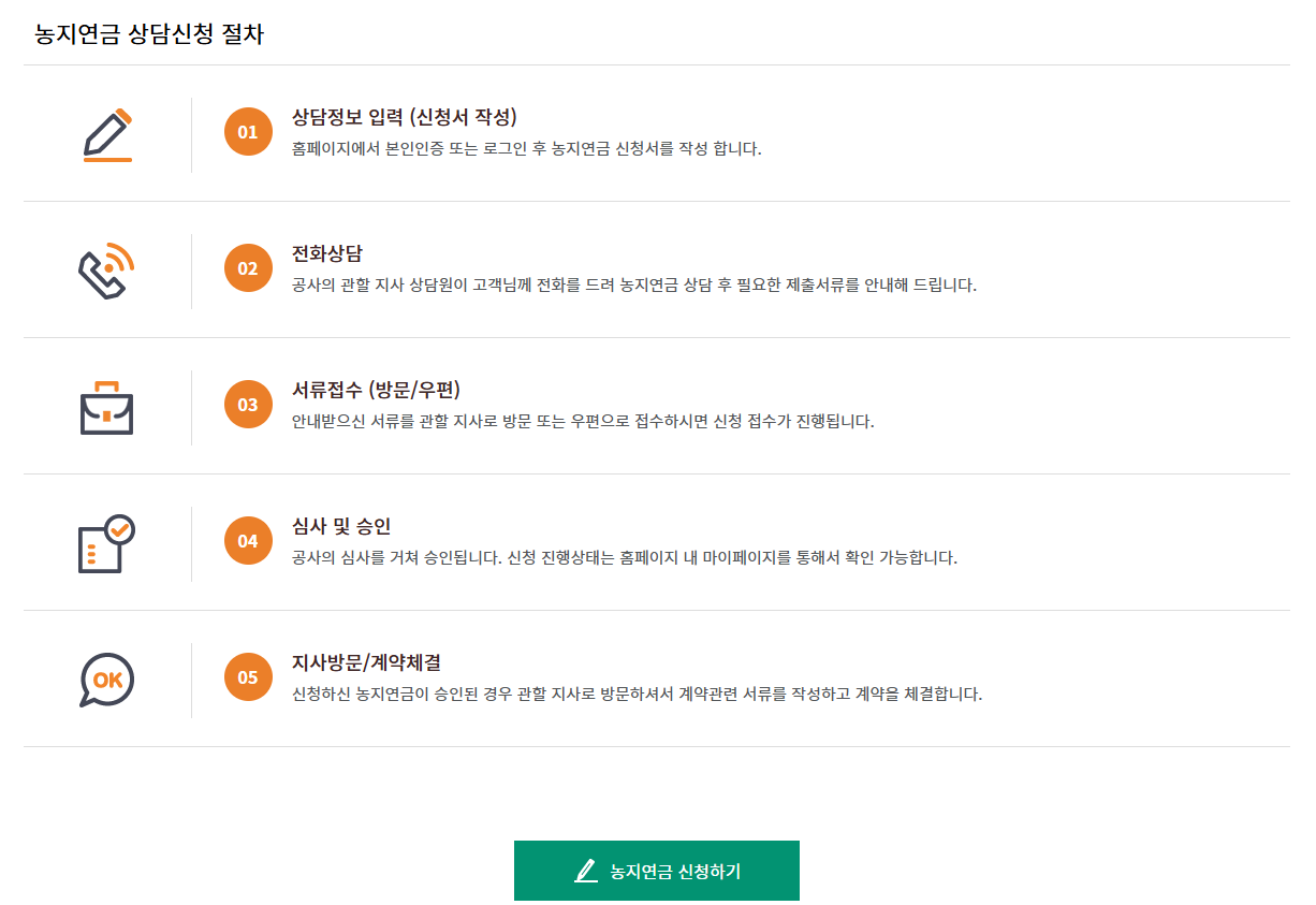 농지연금 가입조건 농지은행에서 조회하기