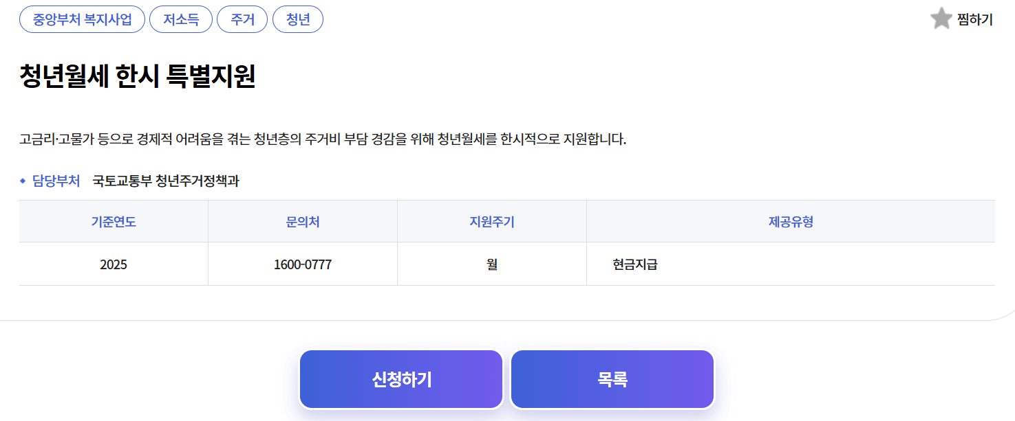 2025 청년월세 특별지원 신청기간, 방법(+25년 달라진 소득,재산 기준요건)