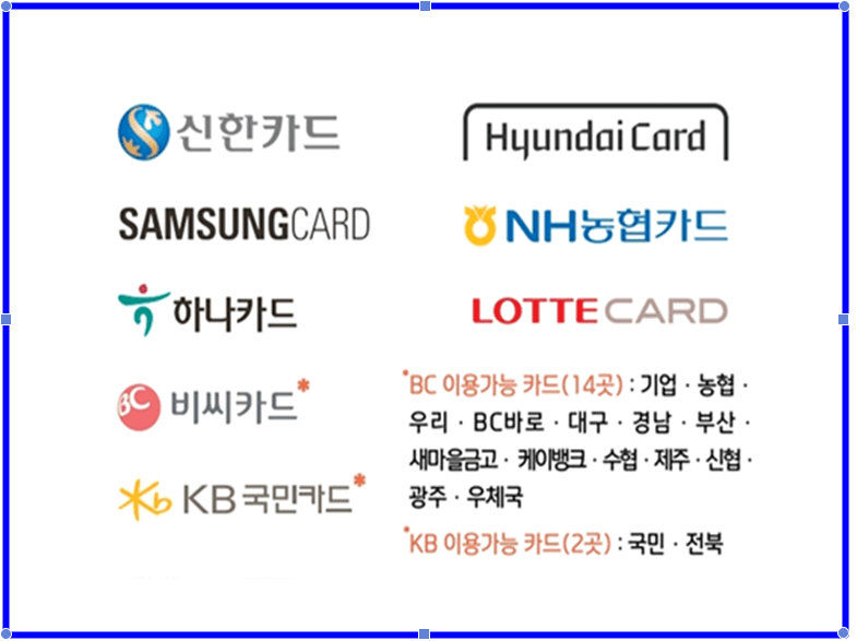 온누리 상품권