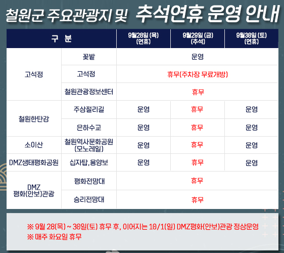 철원-추석연휴-휴무일