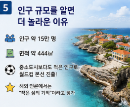 퀴라소 국가 어디길래? 감독이 딕 아드보카트! 월드컵 본선 진출의 반전6