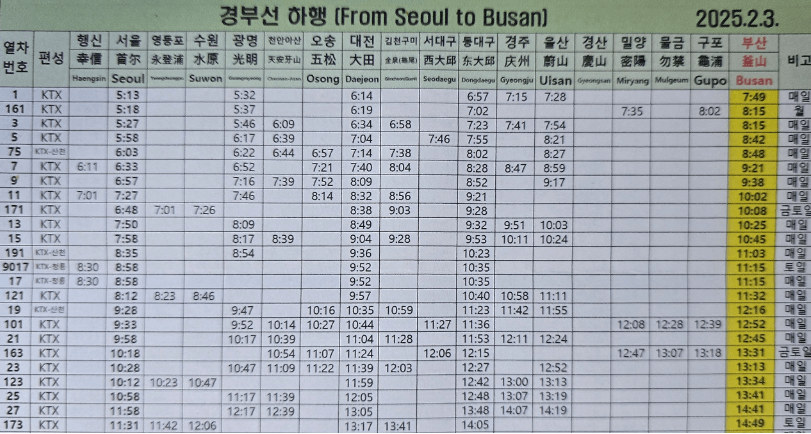 설날 KTX 취소표 예매 타이밍은?