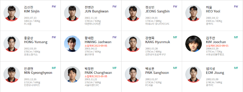 U23 아시안컵 예선 중계