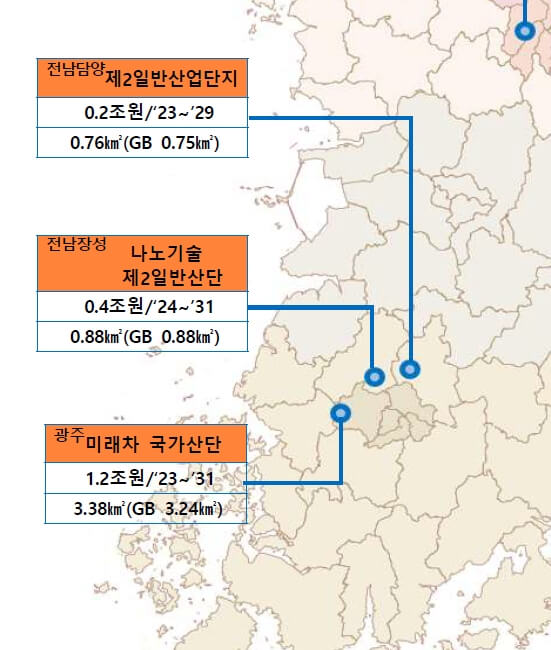 2025년 광주&middot;장성&middot;담양 그린벨트 해제! 부동산 시장 변화는?