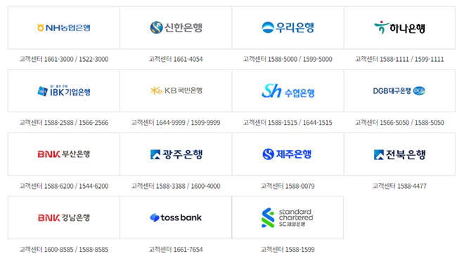 신용보증기금_대환프로그램_취급_은행_리스트