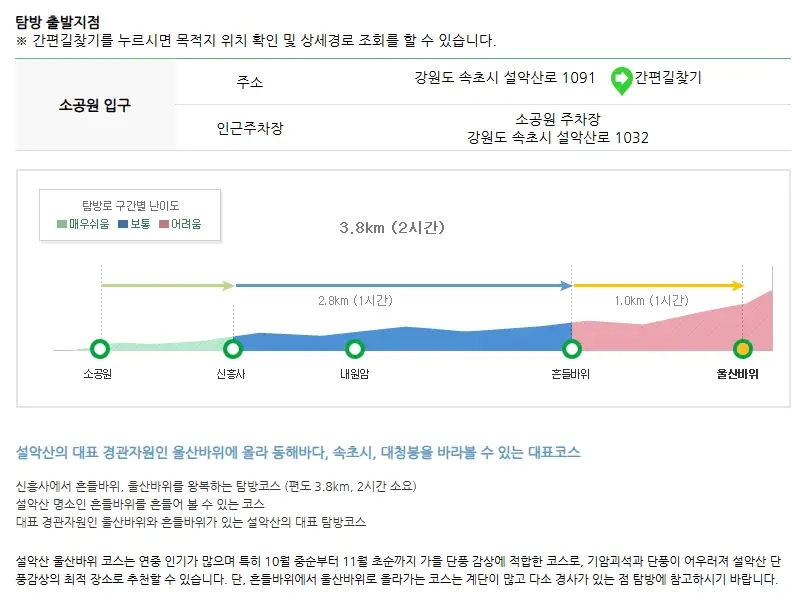 📋 목차