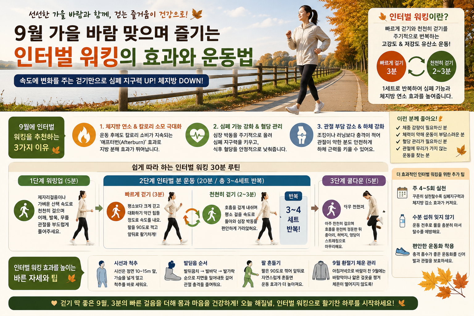 9월 가을 바람 맞으며 즐기는 인터벌 워킹의 효과와 운동법