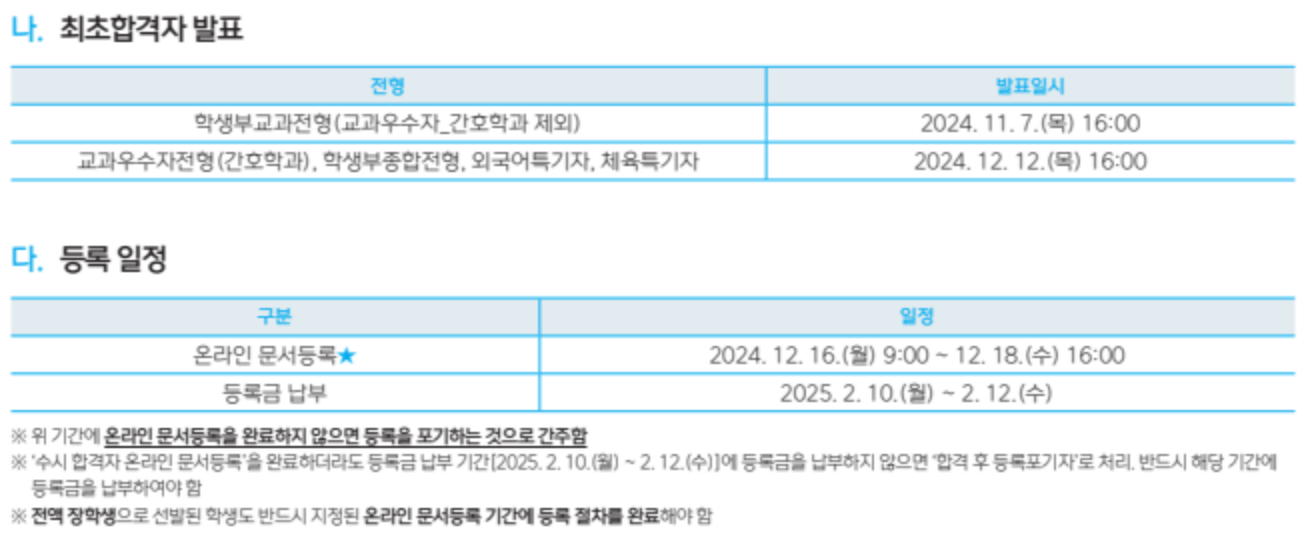 2025 한림대 최초합격자 발표일정