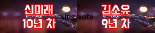 현역가왕 결승 진출자 발표(+ 10회 투표 결과)