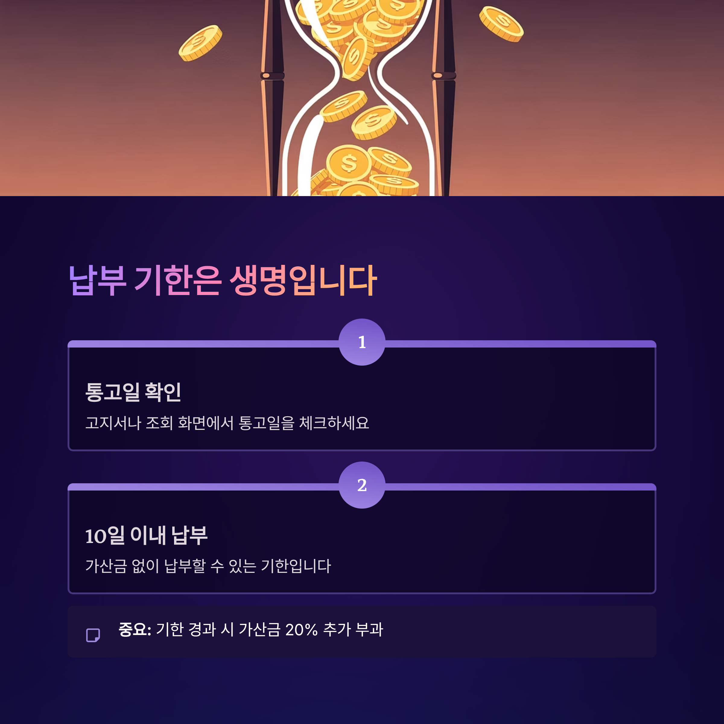 자동차 범칙금 조회