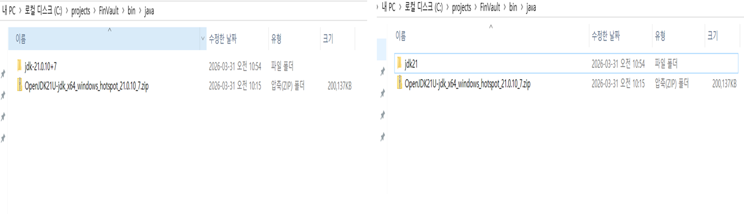 C:\projects\FinVault\bin\java\jdk21