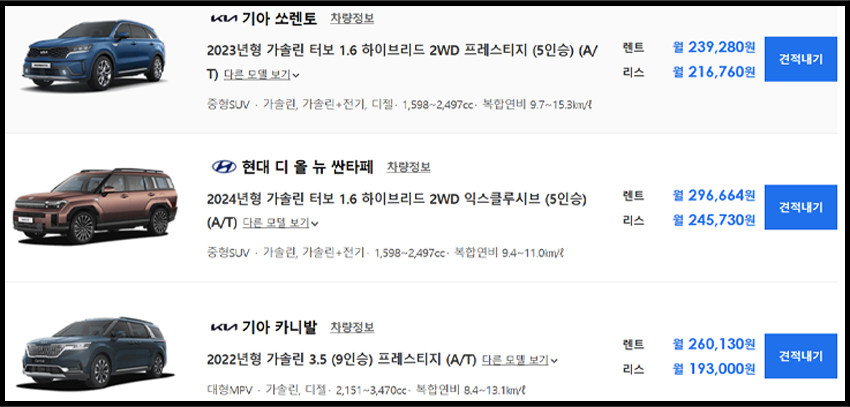 신차 장기렌터카 가격비교 사이트, 다나와 자동차 신차 장기렌트카 가격표