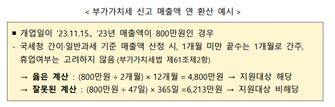 소상공인 전기세 지원
