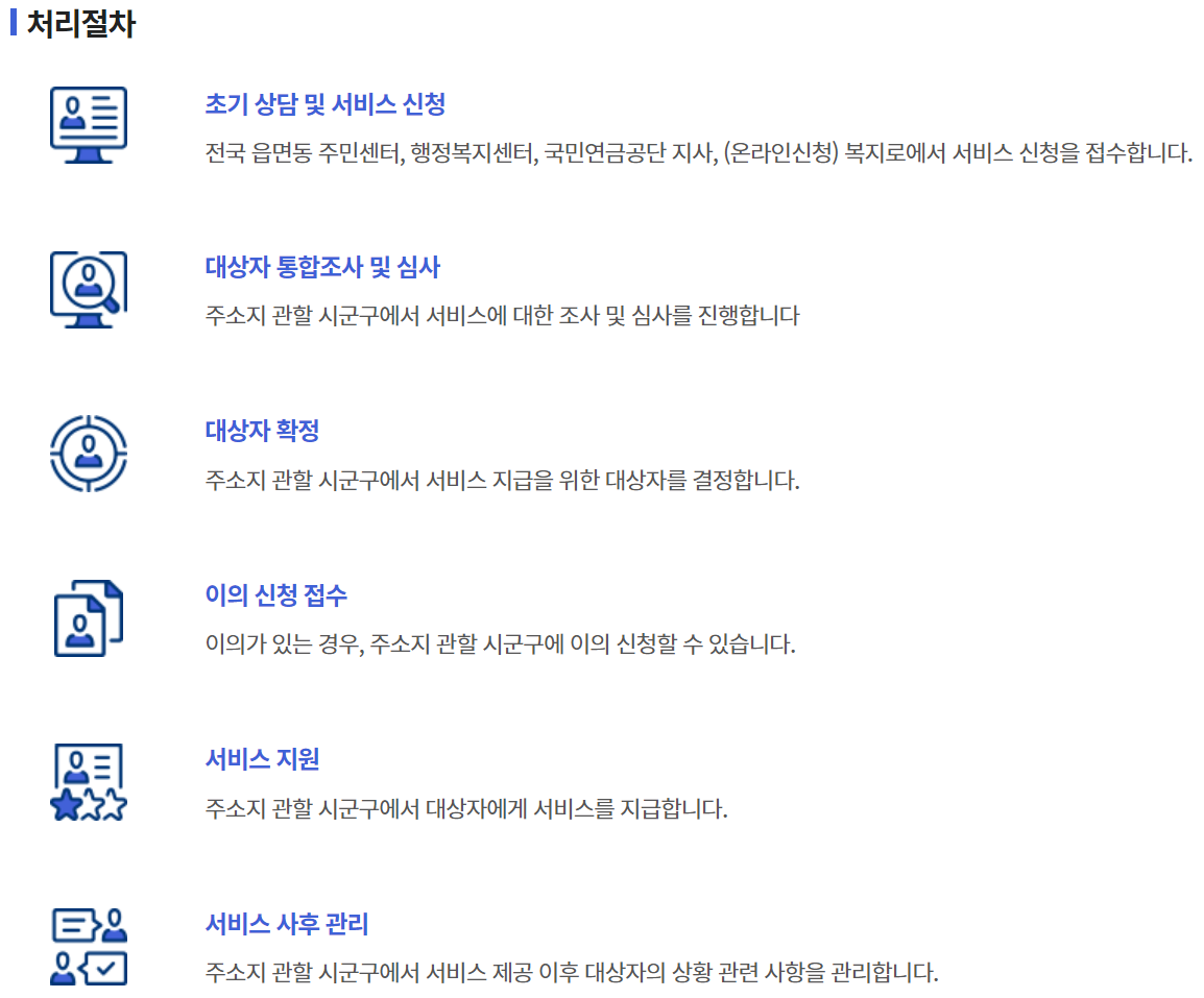 기초연금 신청방법