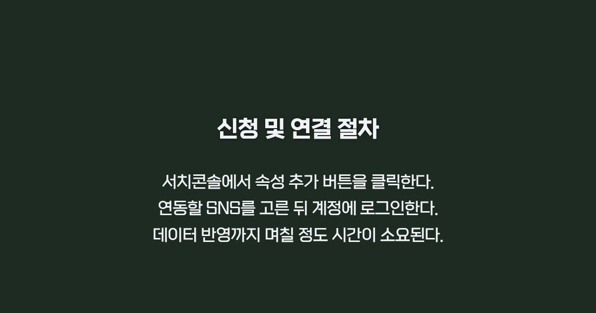 연동 신청 절차 카드뉴스