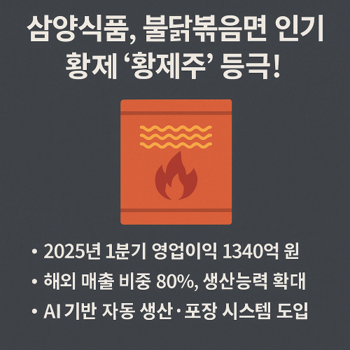 삼양식품, 불닭볶음면 인기 타고 '황제주' 등극! 기술력까지 갖춘 글로벌 식품기업