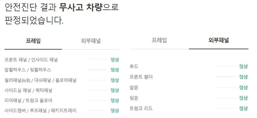 엔카진단 차량 프레임 및 외부패널 점검결과 이미지