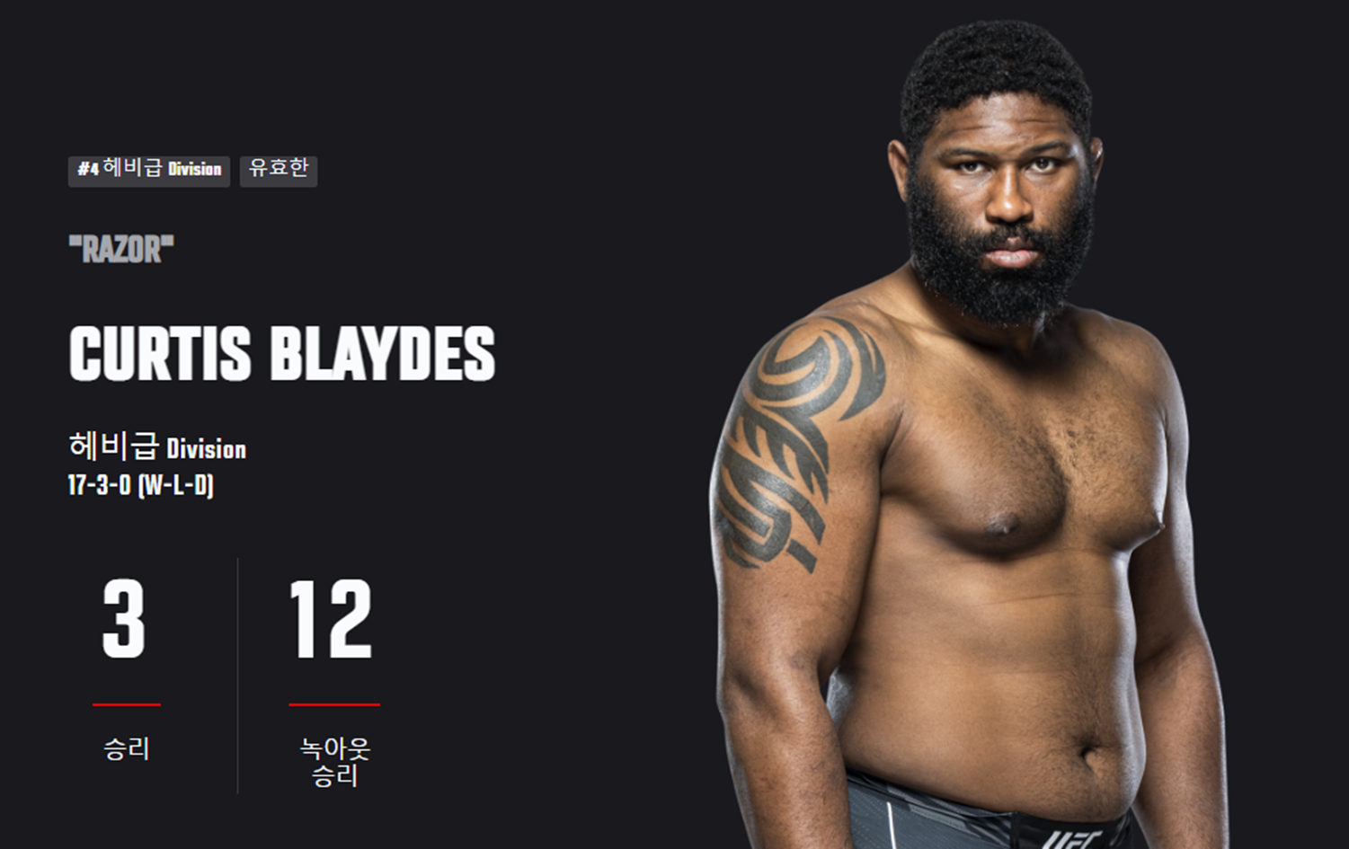 커티스 블레이즈 / UFC 홈페이지