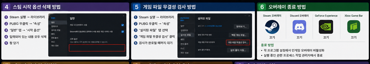 배그 Steam 시작 옵션 삭제와 게임 파일 무결성 검사 방법