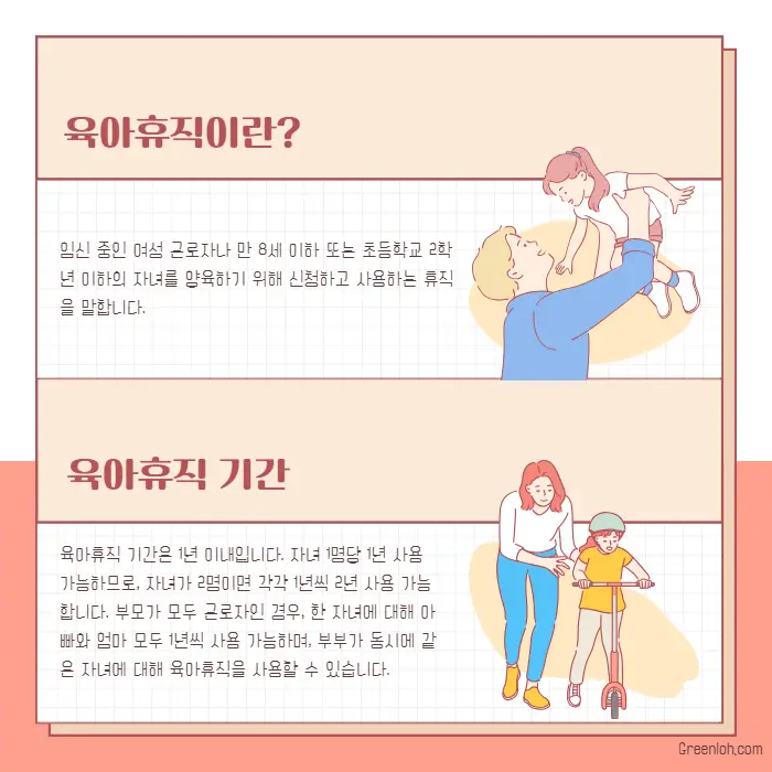 육아휴직-급여신청-신청방법