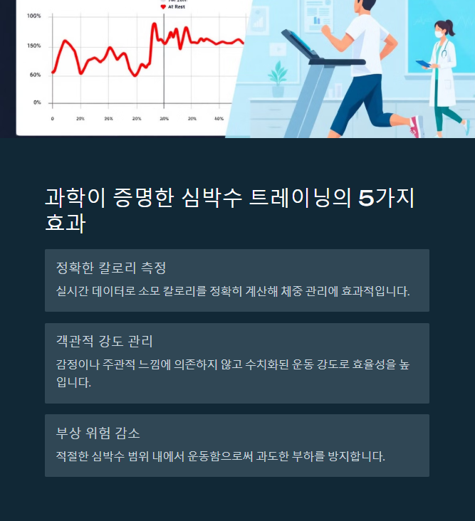 심박수 기반 운동의 놀라운 효과! 일반 운동보다 효율 3배 높은 이유 - 효율적인 심박 운동 루틴 짜기 심박수 기반 운동의 놀라운 효과! 일반 운동보다 효율 3배 높은 이유 - 효율적인 심박 운동 루틴 짜기