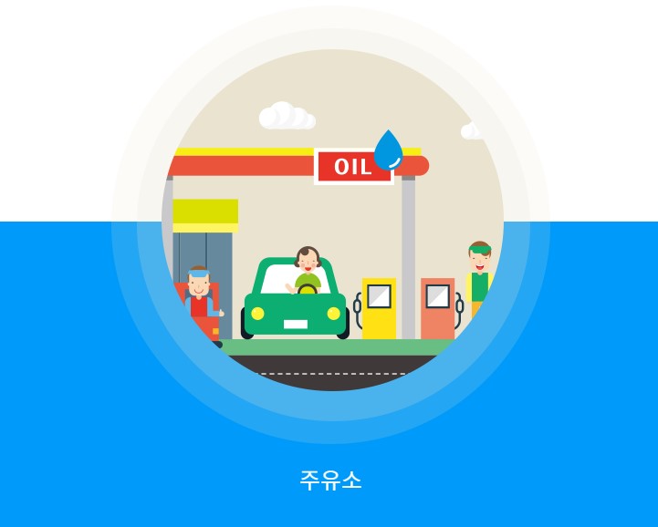 지역화폐 사용처