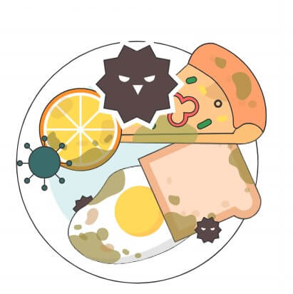 식중독 증상 치료법 예방법