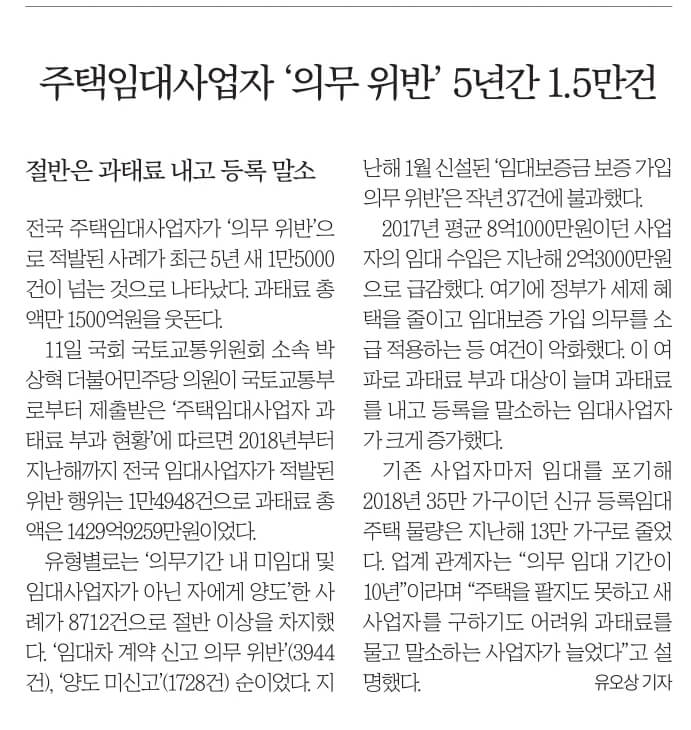 10월 12일 목 경제뉴스 부동산뉴스 신문스크랩