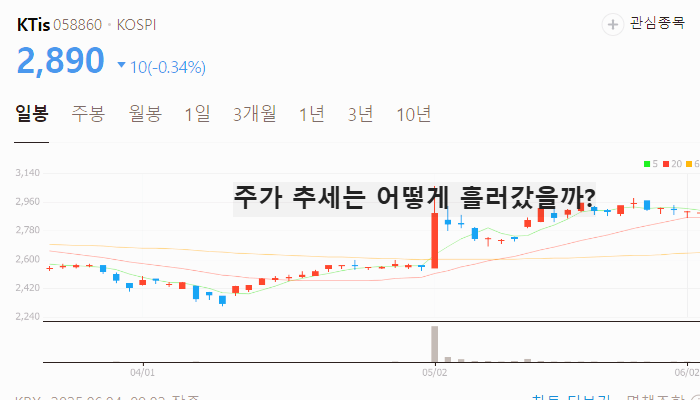 리벨리온 관련주 대장주 테마주 수혜주 TOP7
