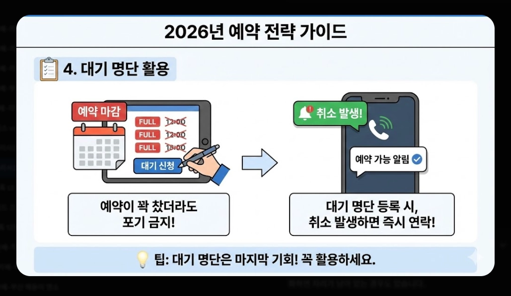 흑백요리사2 출연진 총정리 2026년 맛집 예약 전쟁 대비 가이드