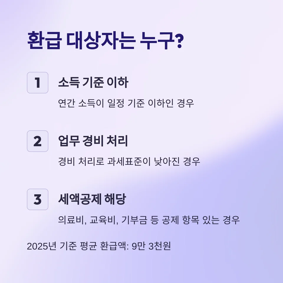 환급대상자는 누구-사진