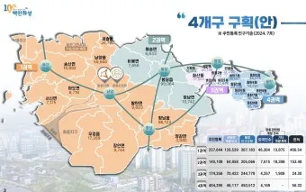 화성시 음식물처리기 지원금 신청 방법과 지원 기준 정리_17
