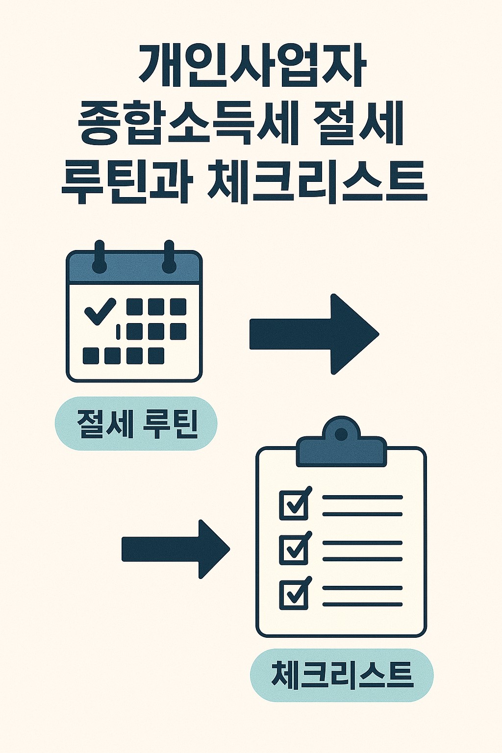 개인사업자 종합소득세 절세 루틴과 체크리스트 인포그래픽