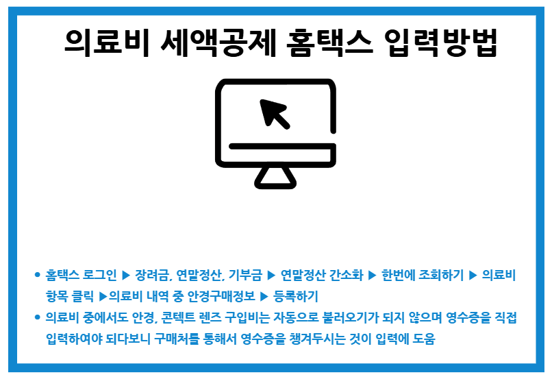 연말정산 의료비 보험료 연금계좌 세액공제 공제기준 비율 한도 홈택스 입력방법