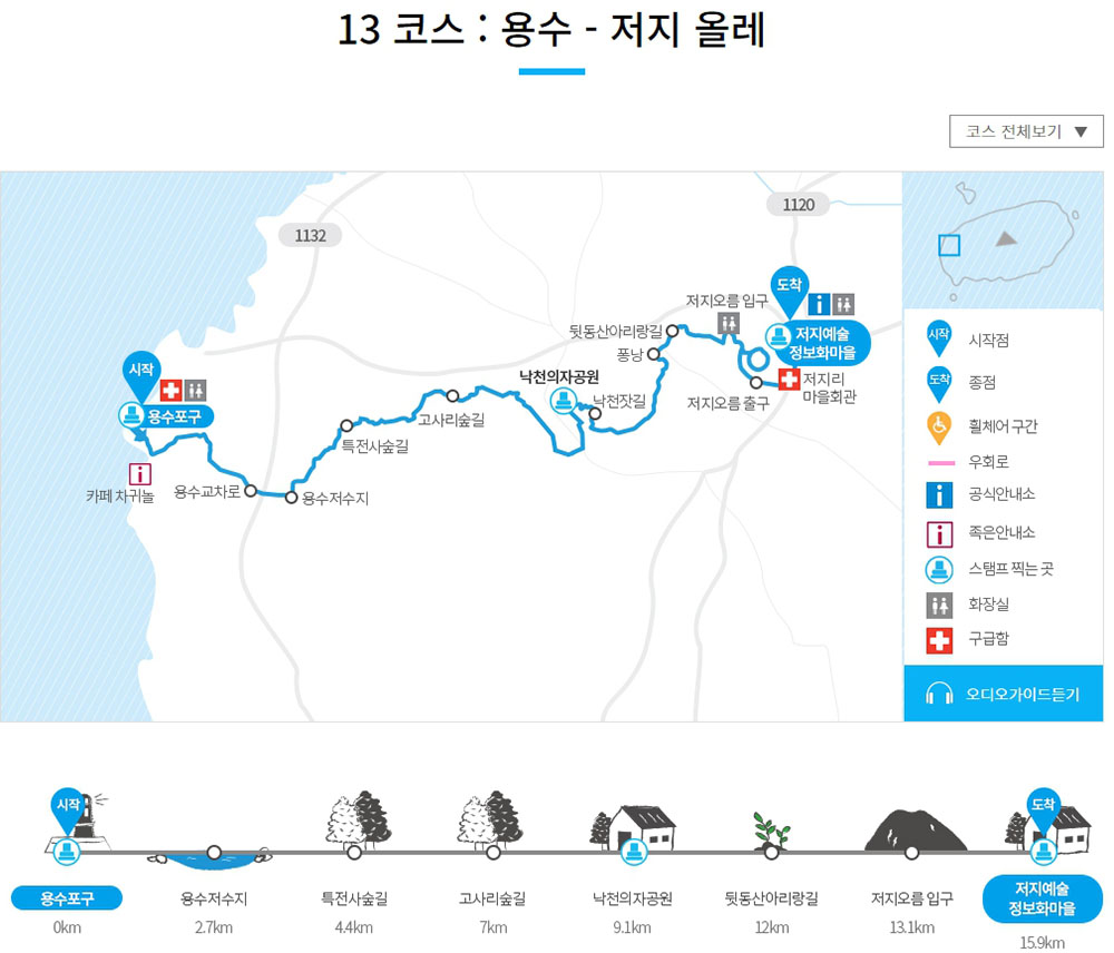 올레길 13코스: 저지예술정보화마을에서 용수리포구까지