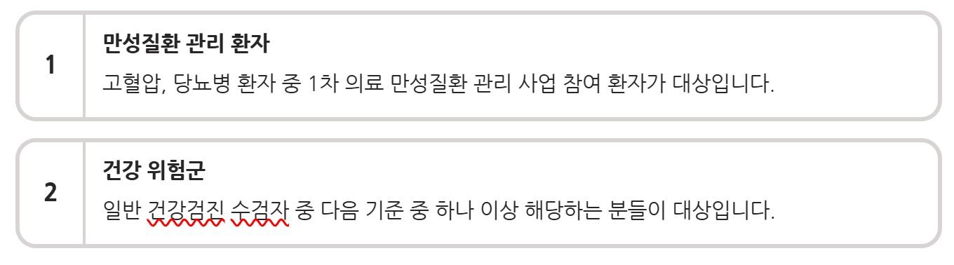 건강생활 실천지원금제 신청방법