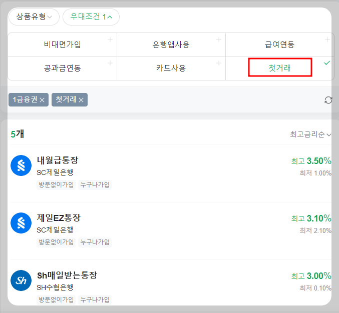 우대조건