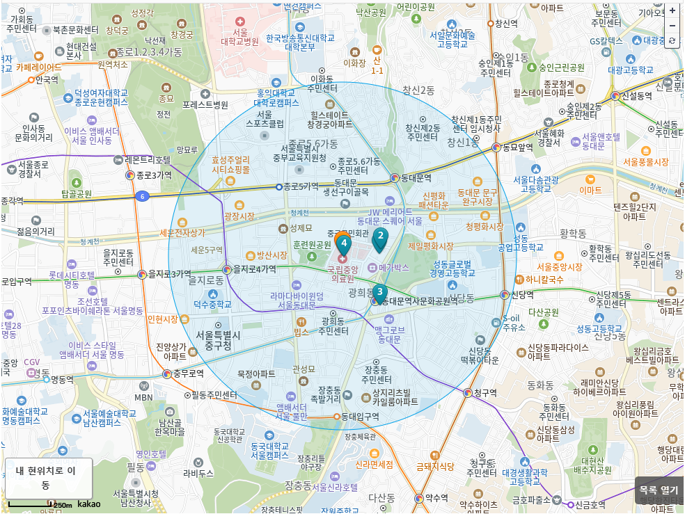 출처 : www.e-gen.or.kr