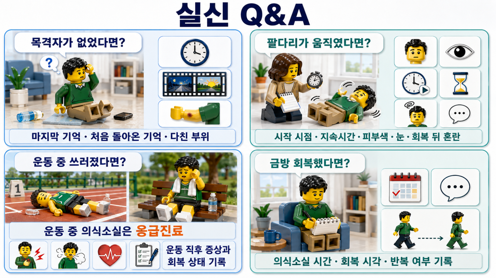 목격자 없는 실신, 팔다리 움직임, 운동 중 실신과 빠른 회복에 관한 Q&amp;A