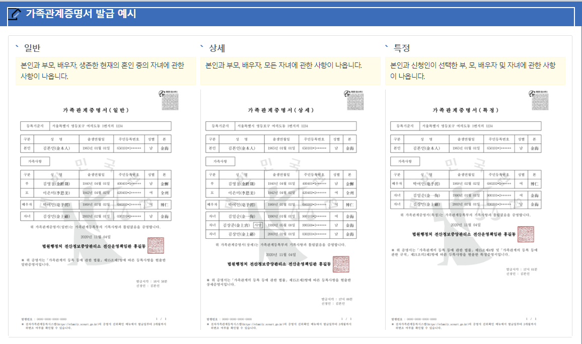 가족관계증명서 인터넷 발급
