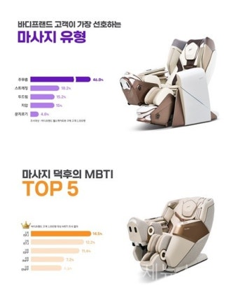 바디프랜드 as센터 