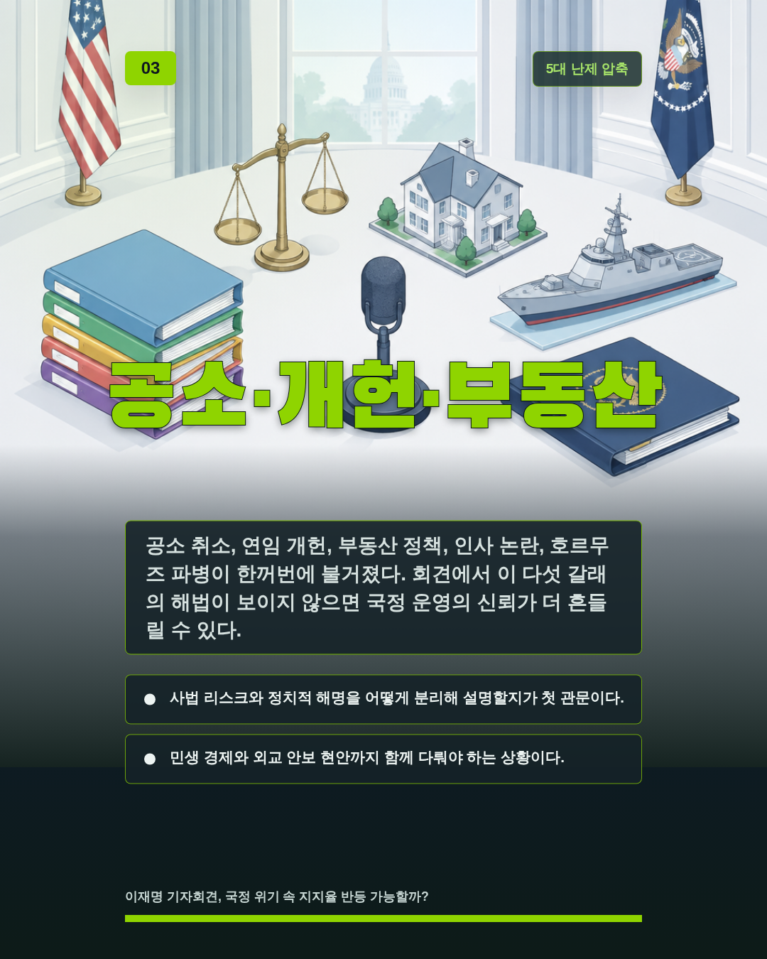 공소·개헌·부동산