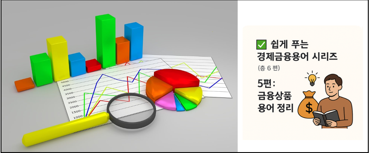 금융상품 용어, ETF, 채권, 예금보호 관련 이미지