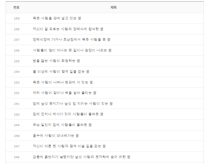 꿈해몽 네이트 무료보기 인기 꿈해몽