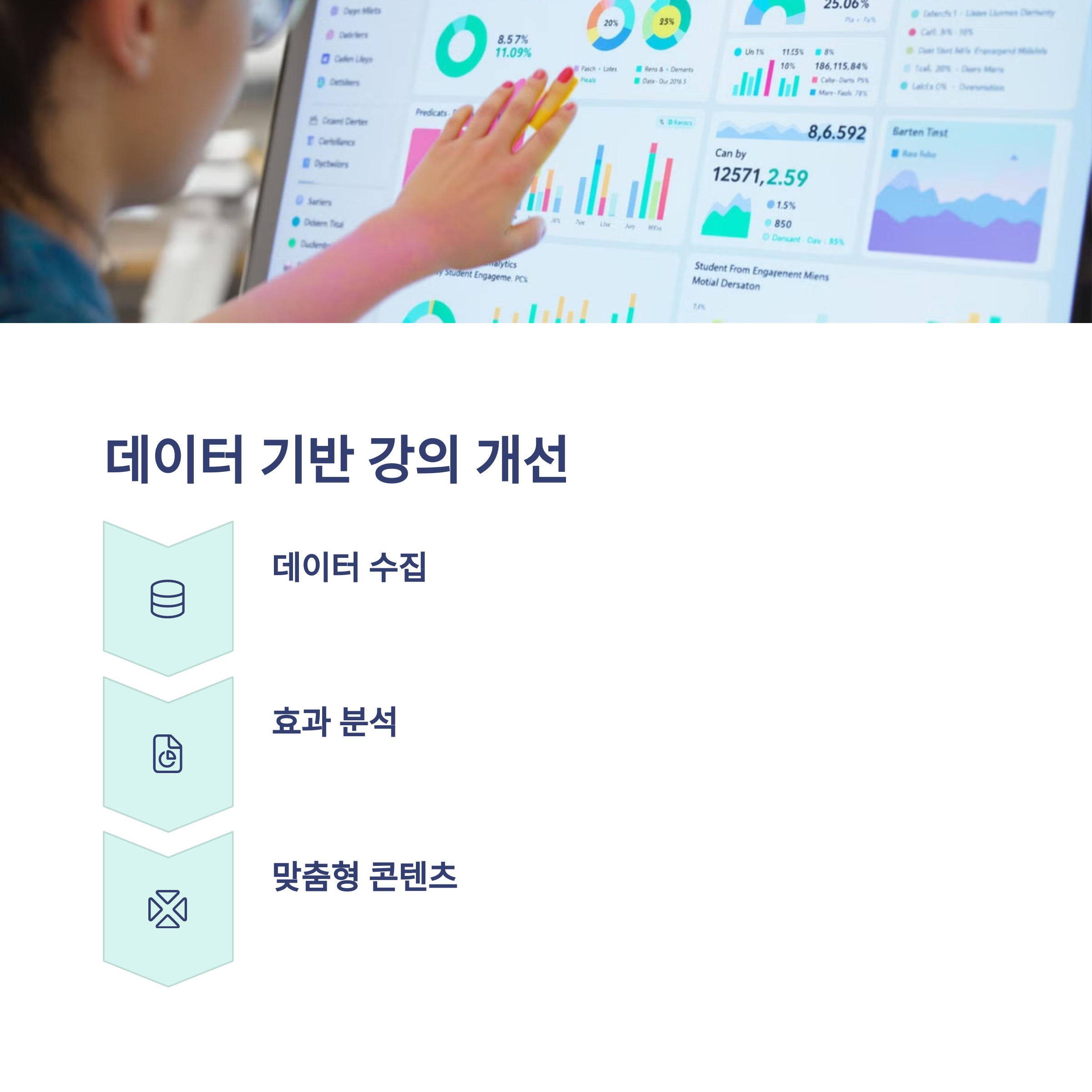 AI로 수업의 품격을 높이다: 학생 반응 분석 도구 완벽 가이드
